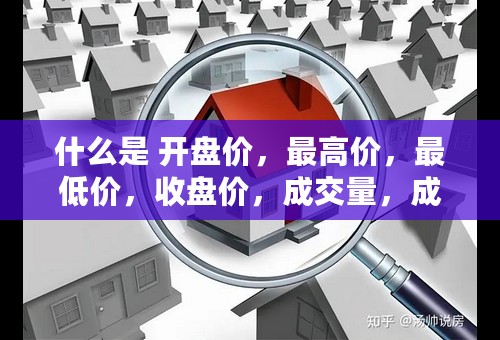 什么是 开盘价，最高价，最低价，收盘价，成交量，成交额？