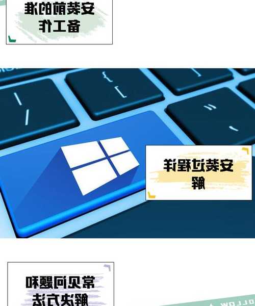 【手把手教学】windows11虚拟机安装教程｜零基础也能轻松搞定