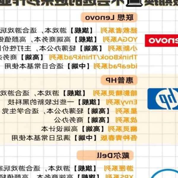 还在纠结选哪个？一文讲透windows11商业版和消费者版的区别与选择