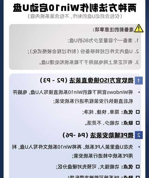 手把手教你：windo10怎么安装？看完这篇就够了！