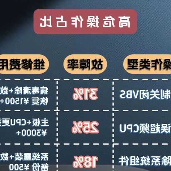 别被Win11难倒！这些windows11知识让你工作效率翻倍
