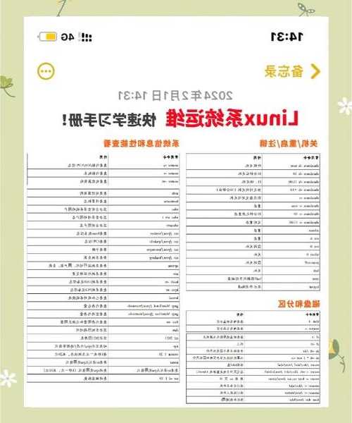 终于搞懂了！Liux246810超详细配置指南，运维新手也能秒变老司机
