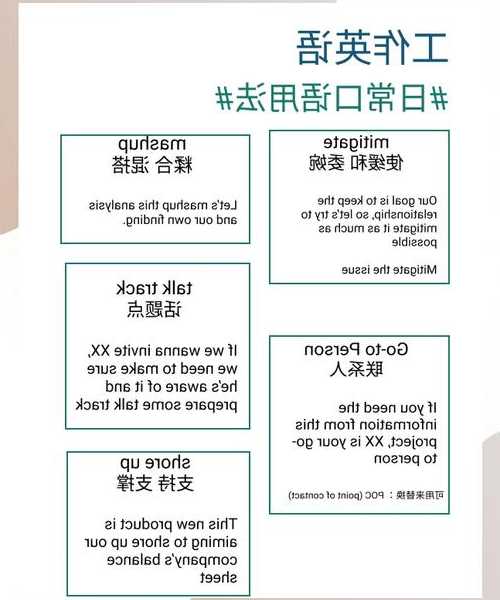 手把手教你：windo10变成英语的3种实用方法，职场人必看！