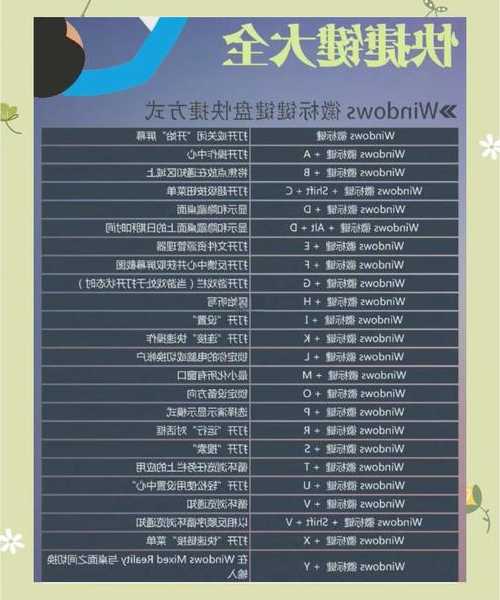 别再用Windows思维了！在liux平台下这样操作效率翻倍