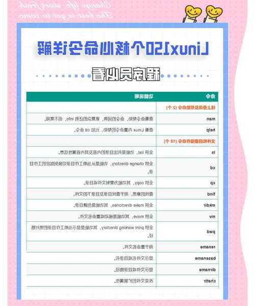 还在为命令行抓狂？掌握这些liux用法让你效率翻倍！