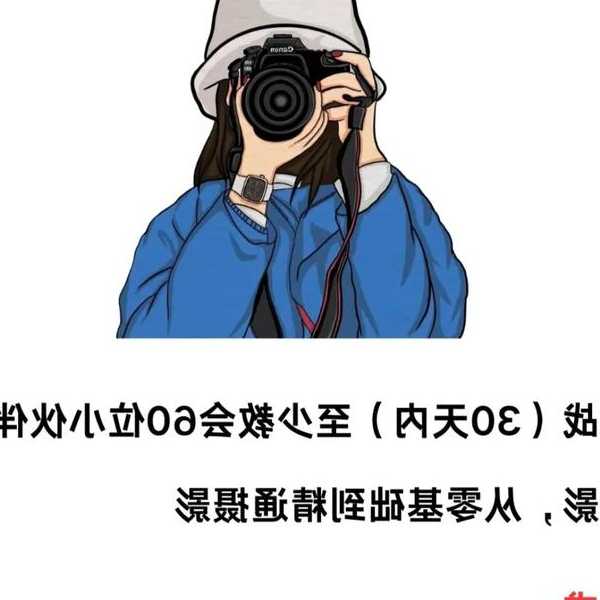 别让系统限制你的创意：liux摄影实战指南，小白也能玩转专业摄影