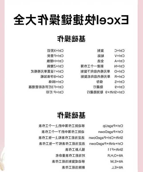 还在为老旧电脑发愁?揭秘Window7 Excel超实用的办公生存指南