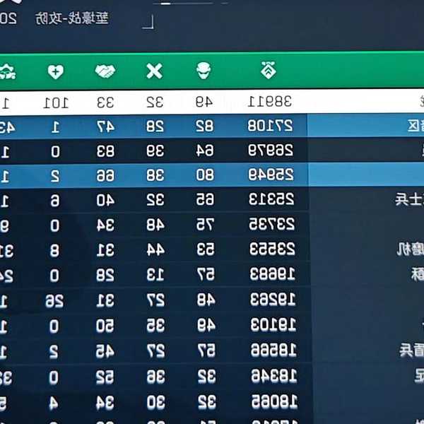 服务器运维崩溃日？别慌！试试这个救星liux750