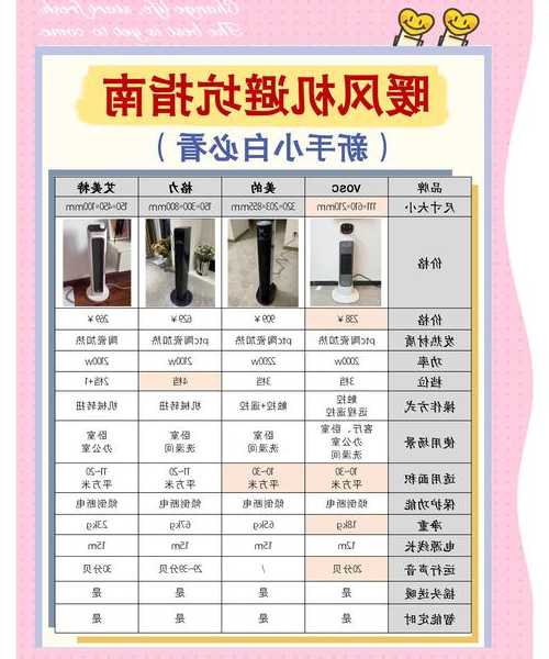 懒人必备！每天节省1小时的windo10热键全攻略