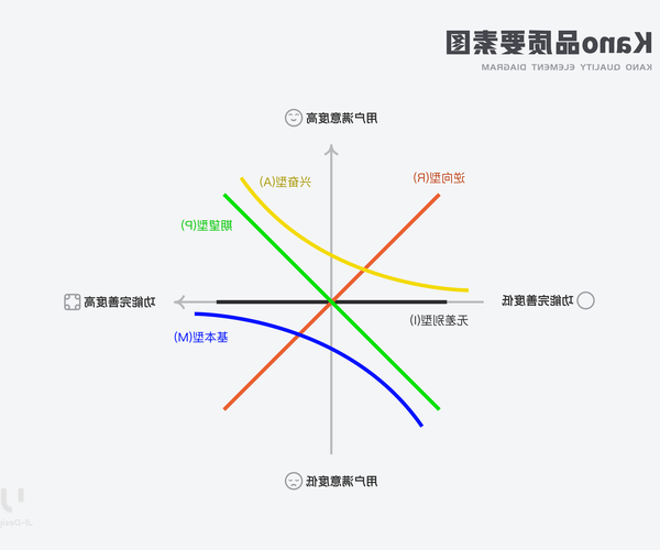 纠结升级？深度体验：window10与window7的实战抉择指南