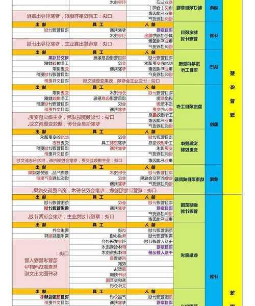 别让效率被偷走！工程师亲授5招windo10系统优化秘籍