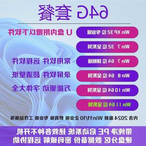 还在为系统选择纠结？window7 window8双系统实用指南来了！