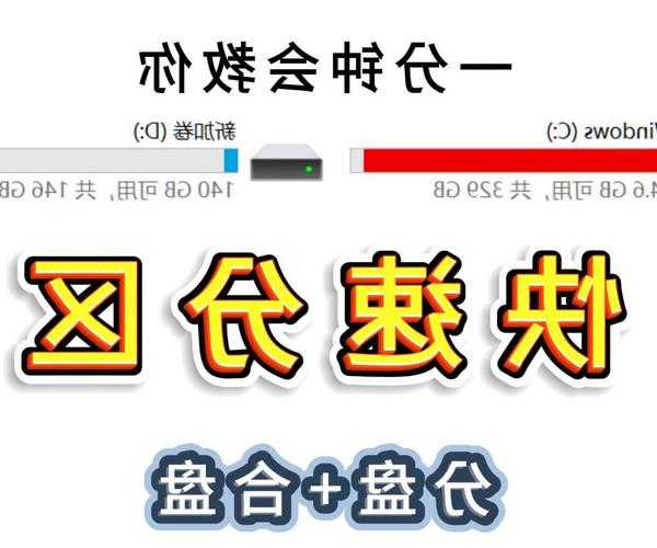 别再重装系统浪费时间了！手把手教你打造专属的windows11母盘