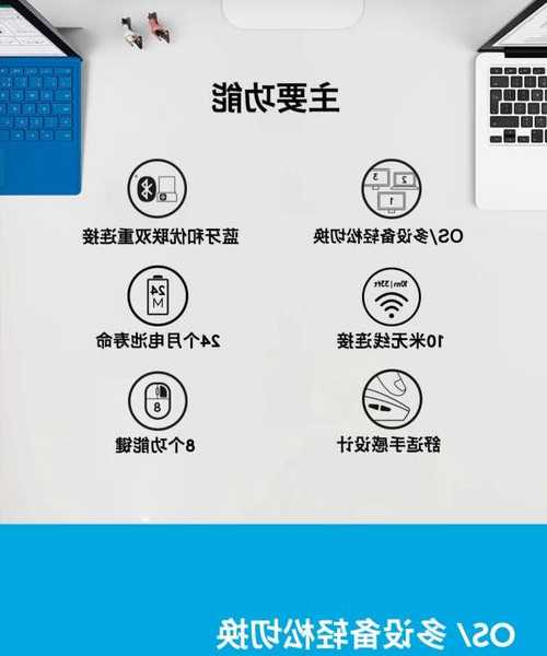 别再让眼睛受罪！手把手教你调整window7鼠标大小，工作效率翻倍