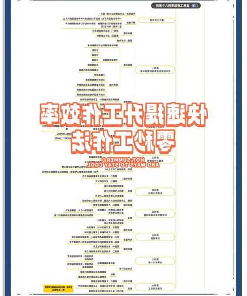 别再用笨办法了！手把手教你用liux6777提升工作效率，轻松搞定复杂任务