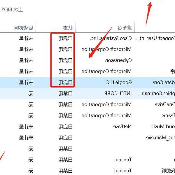 别让电脑越用越卡！手把手教你管理window7开机启动项