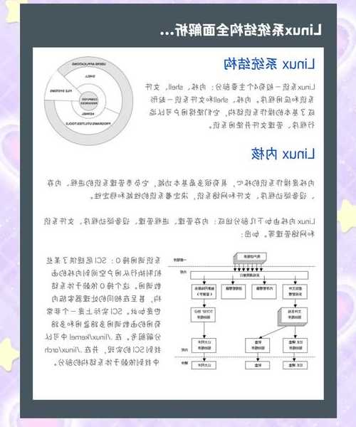 从Windows转战电脑系统Linux，这些技巧你一定要知道