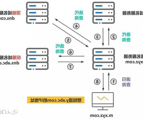 别让域名问题拖后腿！Windows11域名设置全攻略，职场人必看