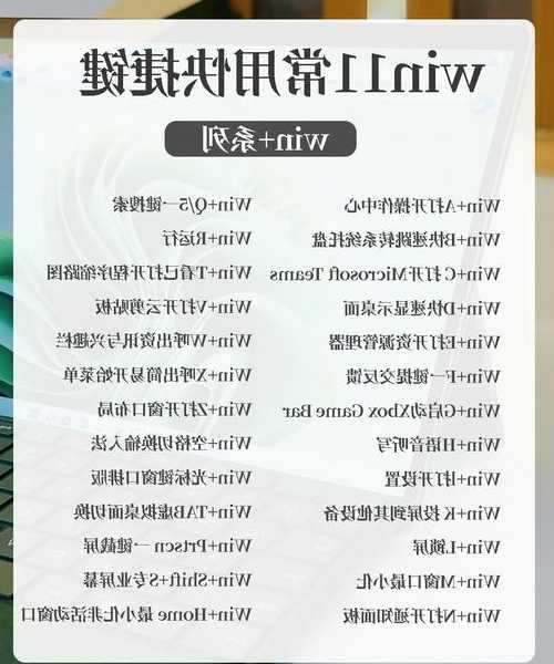 别再用老方法了！这才是Windows11宣传的正确打开方式，让你的工作效率翻倍