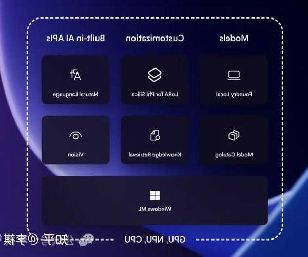 Windows11评测：从办公到娱乐的全方位体验