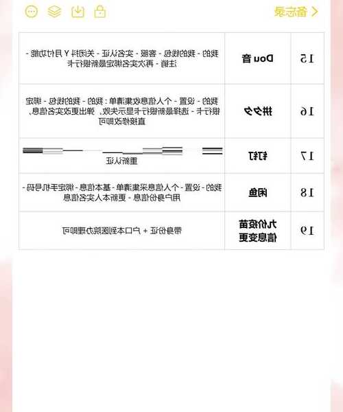 别再纠结了！Windows11改名其实就这么简单，3种方法任你选