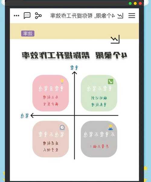 别再浪费时间了！Windows11怎样设置才能让你工作效率翻倍？