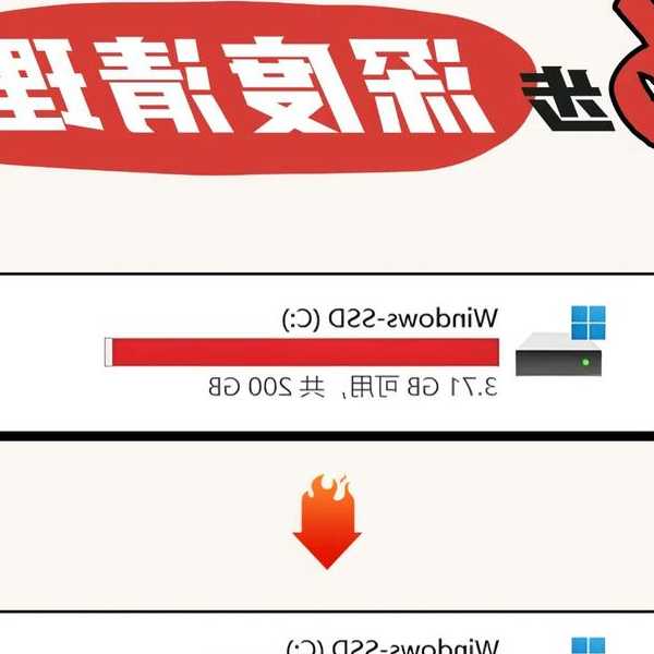 告别卡顿！window7系统之磁盘清理终极指南，让你的老电脑焕发新生