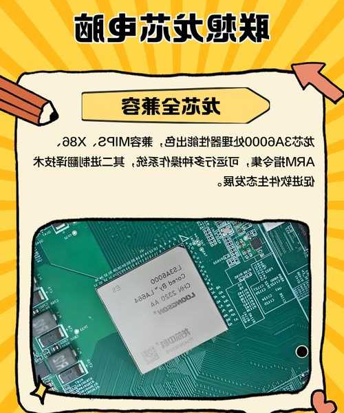 别再问龙芯能不能装Windows了！这篇龙芯windows11实战指南请收好