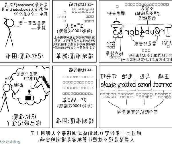 别慌！手把手教你windo10按f8破密码教程