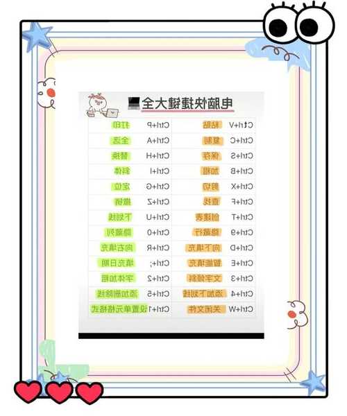 效率翻倍不是梦！这些实用的window7快捷键让你告别鼠标依赖