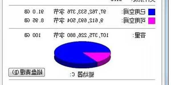 告别卡顿！手把手教你安装window7，让老电脑重获新生