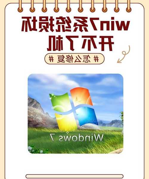 别慌！遇到window7黑屏？老司机带你一步步排查解决