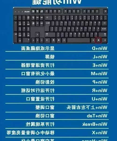 别只会按电源键！这才是window7重启的正确姿势，第3种方法能救急！