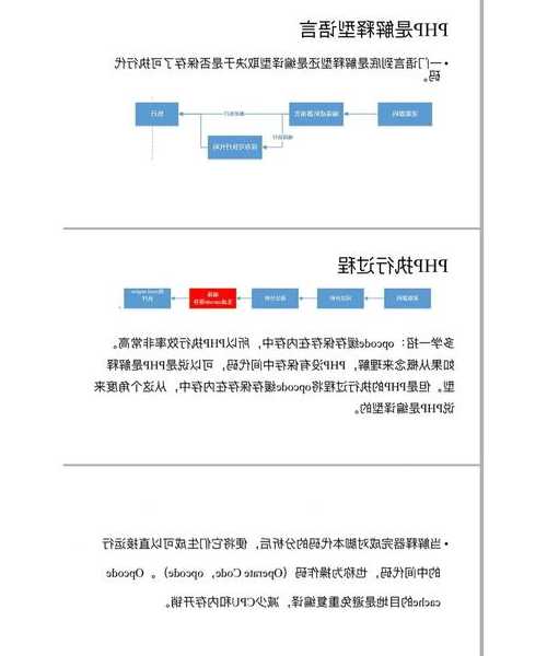 新手必看！手把手教你用phpstudy搭建liux环境，少走3天弯路