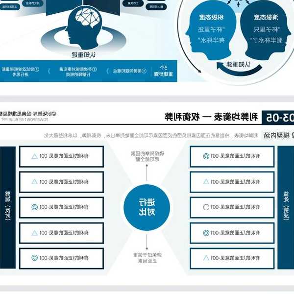 别再浪费时间了！这份windows11宝典让你工作效率翻倍