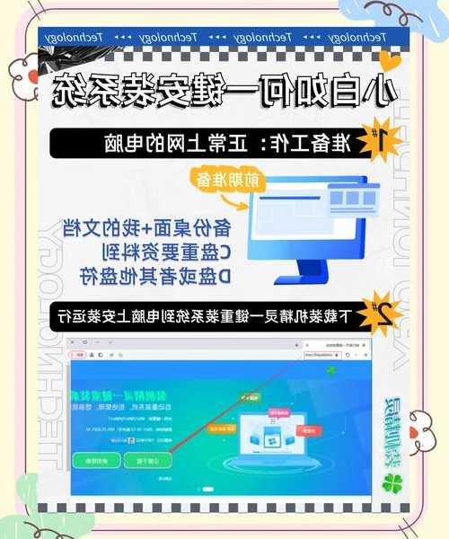 别再踩坑了！手把手教你windo10系统怎么下载最正规