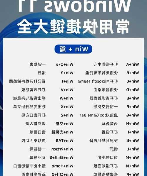 Windows 11很卡？别急着换电脑，先试试这些立竿见影的优化技巧