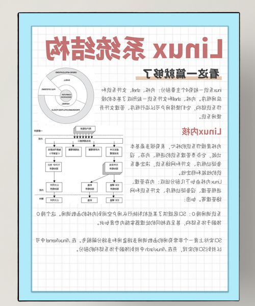 从零开始：如何在Linux环境下玩转C语言编程？