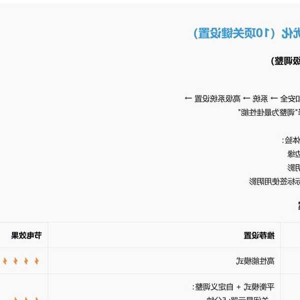 还在为卡顿烦恼？window7浏览器优化全攻略来了！