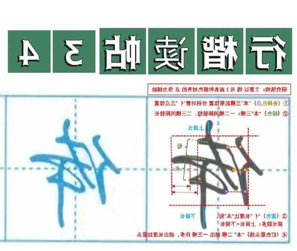 还在为字体发愁？手把手教你查看liux字体的正确姿势