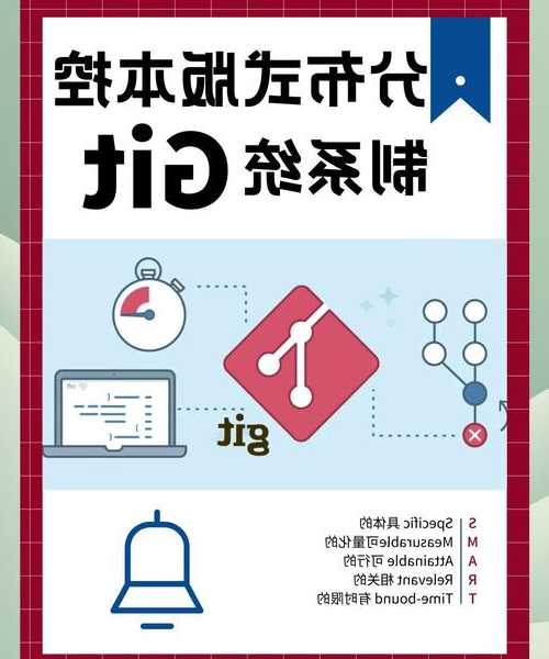 还在为版本控制发愁？手把手教你liux安装git的完整指南