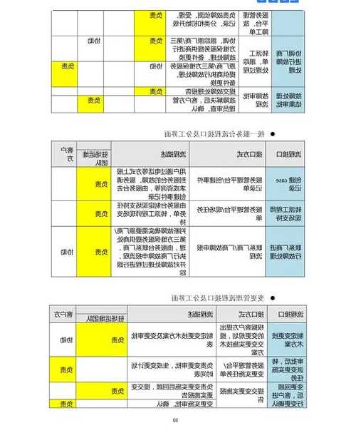 运维老司机手把手教你玩转liux双ip配置，从此网络管理不再愁！