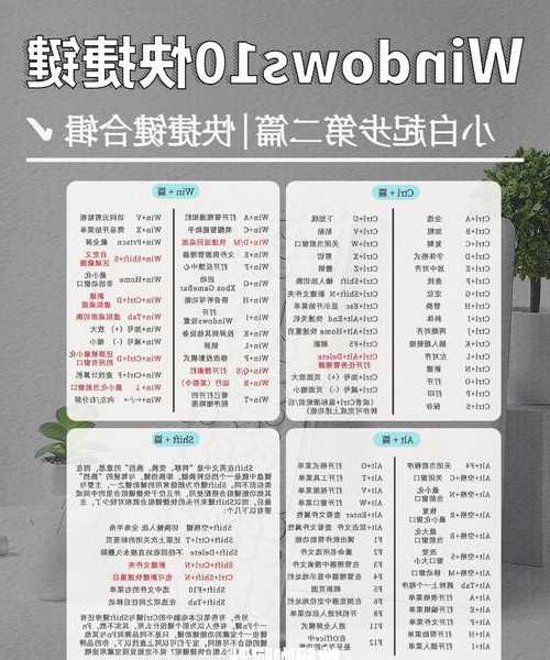 别小看这个功能！揭秘windo10里面的放大镜，工作效率翻倍就靠它