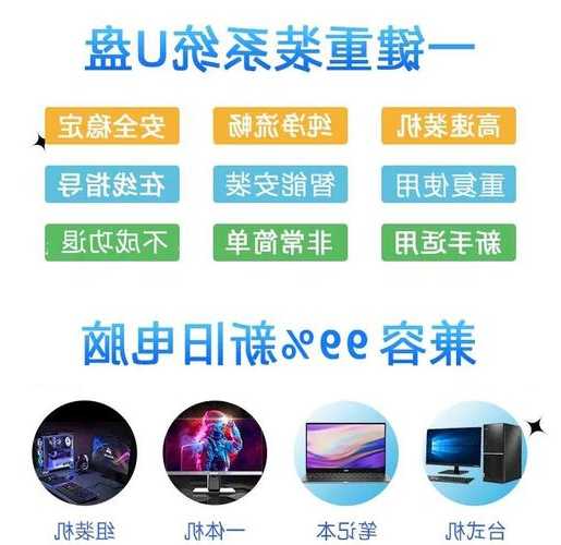 老司机手把手教学：window7硬盘安装原来这么简单，告别U盘烦恼！