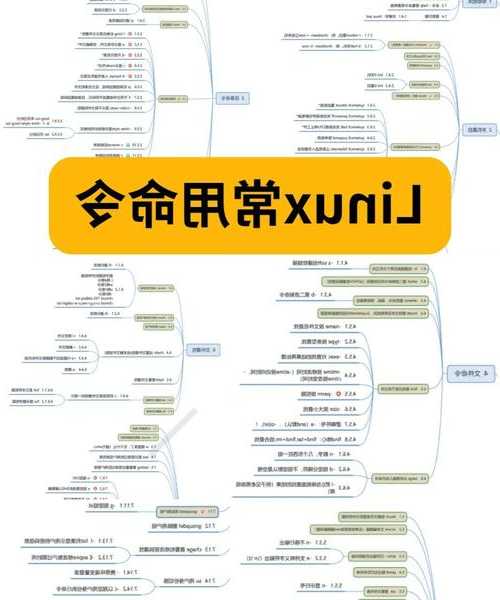 还在为下载发愁？掌握这些liux下载命令让你效率翻倍！