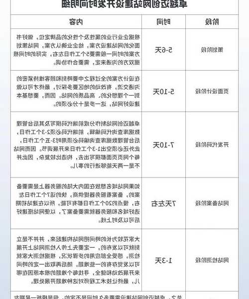 还在为系统优化发愁？liux0907.这个工具能帮你省下80%的折腾时间