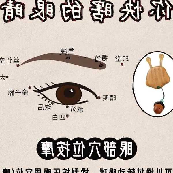 眼睛快瞎了？3分钟搞定window7屏幕亮度调节，老鸟都在用的技巧