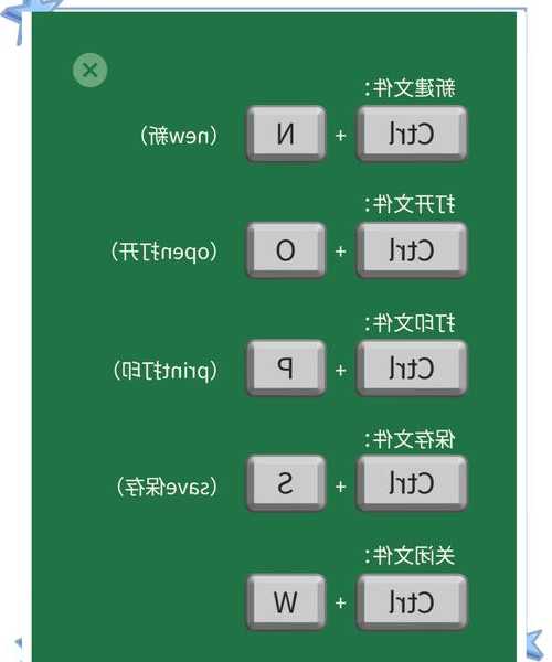 办公效率翻倍！99%人不知道的windo10快捷键秘籍大放送