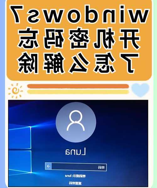 还在担心电脑隐私泄露？手把手教你window7设置电脑密码设置密码