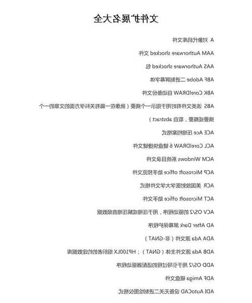 文件后缀名都藏哪了？手把手教你window7 显示后缀名的小技巧